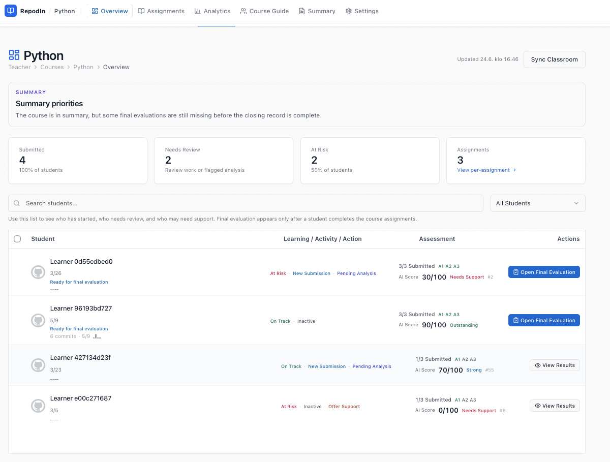 Dashboard preview: student submissions with AI feedback scores